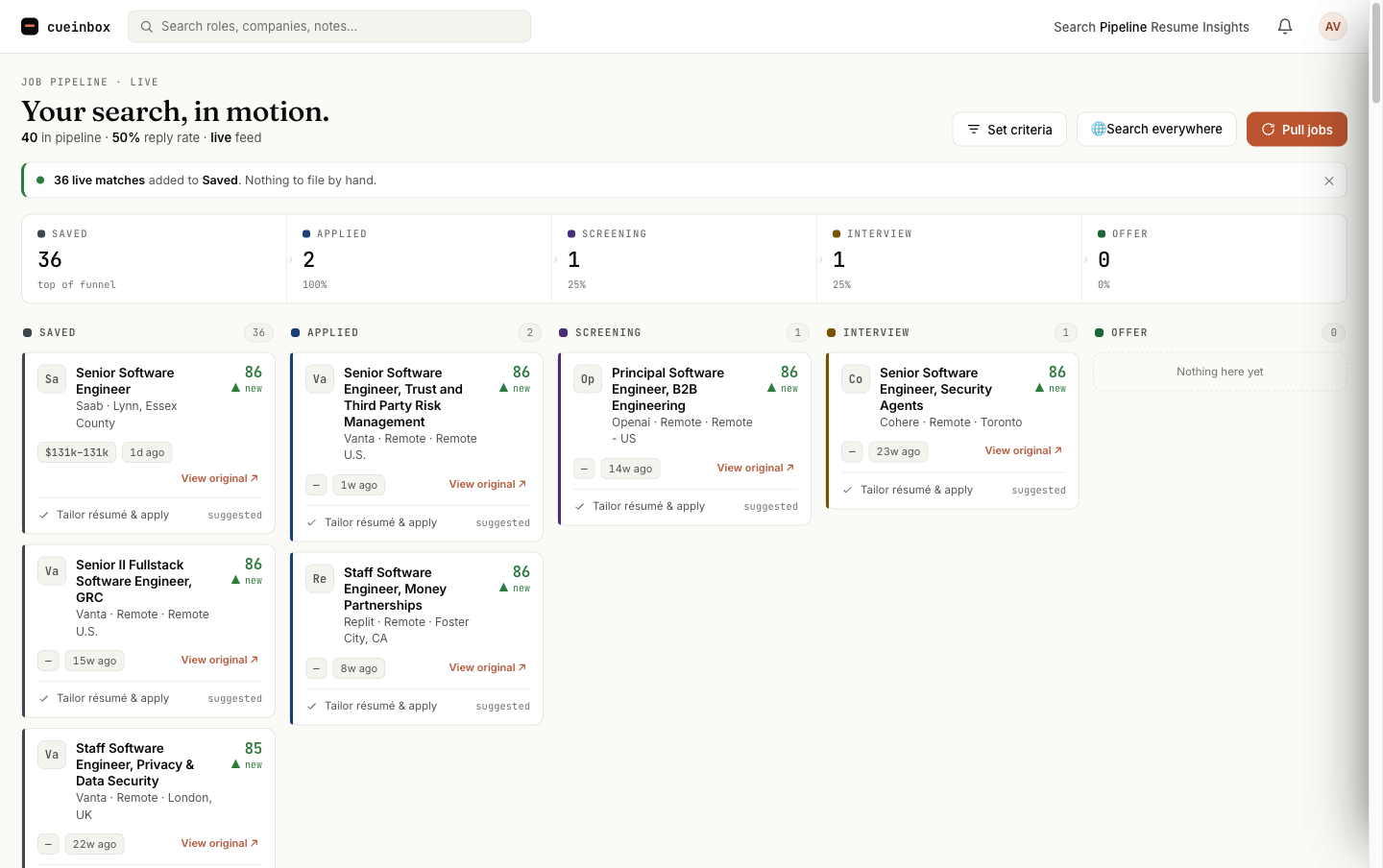CueInbox pipeline board: live jobs from Saab, Vanta, OpenAI, Replit and Cohere scored 0–100 against your résumé, sorted into Saved, Applied, Screening and Interview columns.